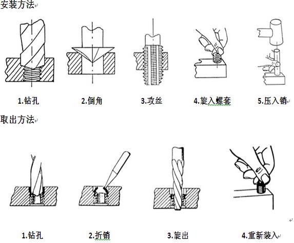 插销螺纹护套安装步骤 插销螺纹护套安装步骤